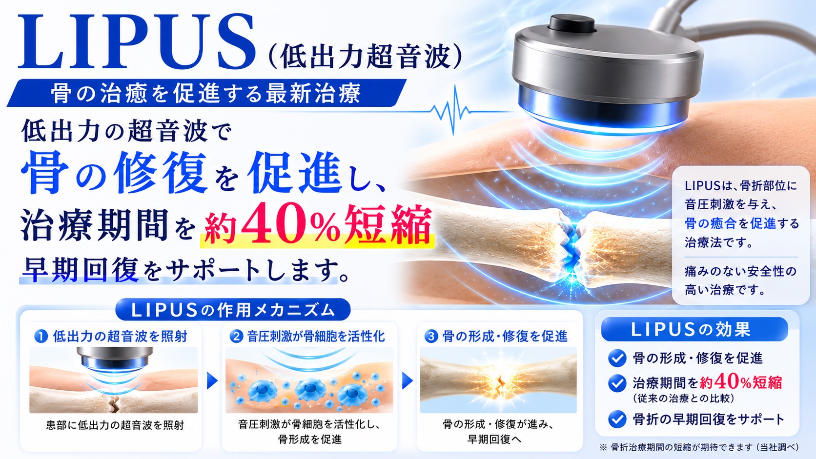 LIPUS（低出力超音波）